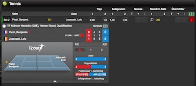 Screenshot der Tipbet Wettquoten bei Livewetten