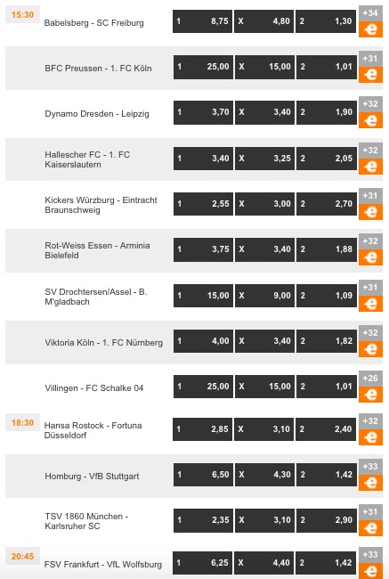 Quoten Dfb Pokal Quoten Dfb Pokal
