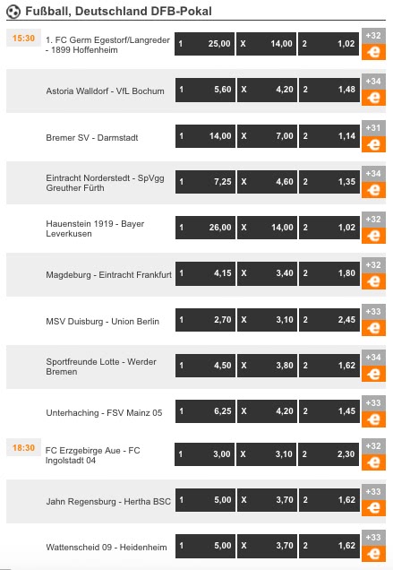 Quoten Dfb Pokal Quoten Dfb Pokal