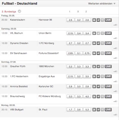 Tipico Bundesliga Quoten