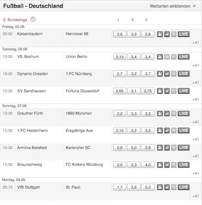 Tipico Bundesliga Quoten Tipico Bundesliga Quoten