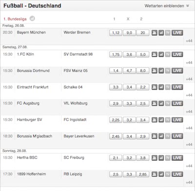 Tipico Quoten Bundesliga 1. Runde 2016/17