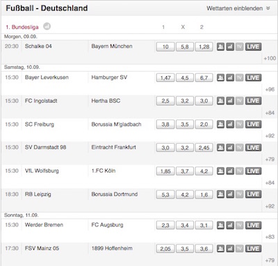 Tipico Quoten Zu Schalke Gegen Bayern Am 9 9 16
