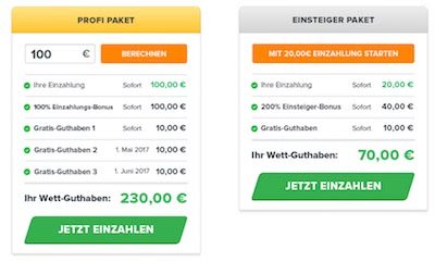 Wetten.com Bonus für Neukunden