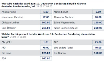Bundestagswahl Wetten bei bet-at-home.com