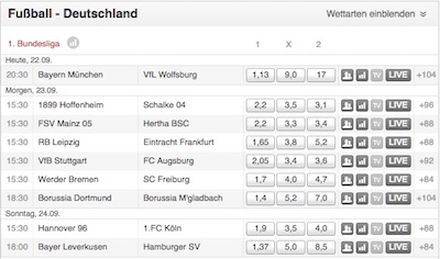 Tipico Quoten Bundesliga Tipico Quoten Bundesliga