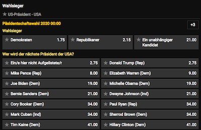 Bwin Politik Bwin Politik