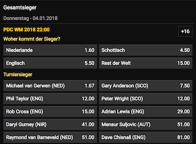 Wettquoten Wm 2017 Wettquoten Wm 2017