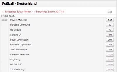 Tipico Quoten Meistertitel  Rückrunde