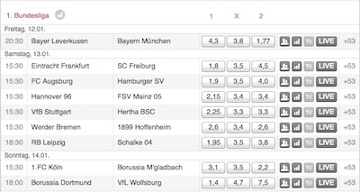 Tipico Quoten Rückrunde Spieltag 19