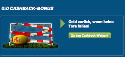 Bet-at-home: Cashback Aktion zu La Liga