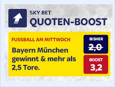 Sky Bet Quotenboost zu Besiktas Bayern