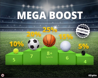 LVbet Boost Kombiwette