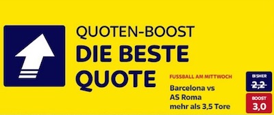 Sky Bet Champions League Quotenboost