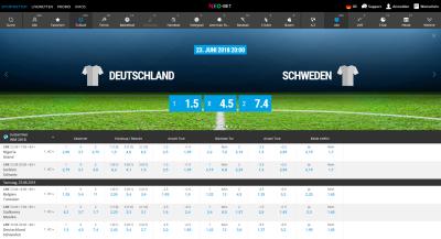 Bet Wetten Bet Wetten
