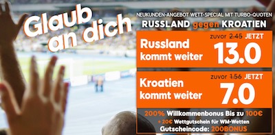 888sport WM 2018 Boost Russland Kroatien