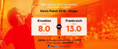 888sport mit verbesserten Quoten zum Davis Cup Finale