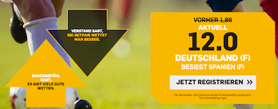 Betfair Deutschland Spanien Quotenboost Frauen WM