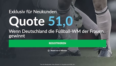 Betvictor Boost zur Fußball Frauen WM