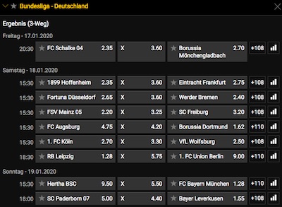 Bwin Bundesliga Quoten Bwin Bundesliga Quoten