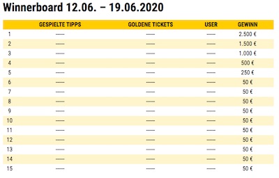 XTiP Winnerboard in der ersten Woche vom 12.6. bis 19.6.