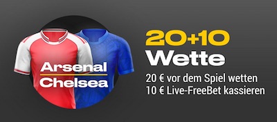 Bwin Live Ticker Bwin Live Ticker
