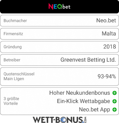 Neo bet Bookie Card