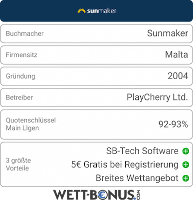 Sunmaker Bookie Card