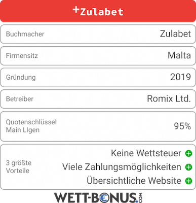 Zulabet Bookie Card