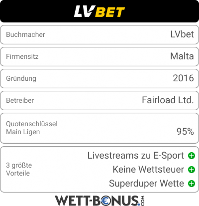 LVBet Bookie Card