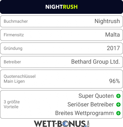 Nightrush Bookie Card
