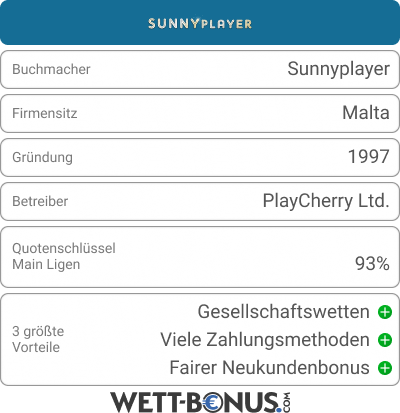 Sunnyplayer Bookie Card