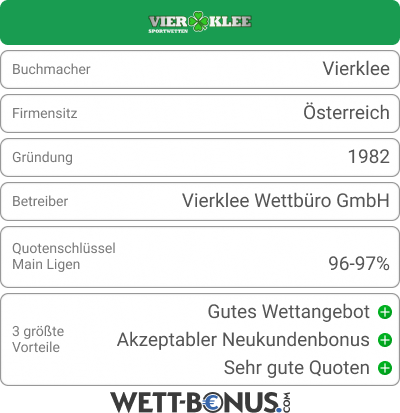 Vierklee Bookie Card