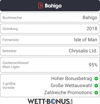 Bahigo Bookie Card 2