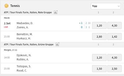 Tennis wetten bei Tipico