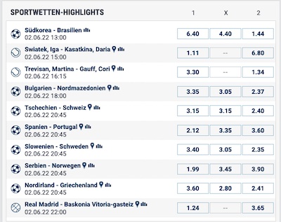 Wettprogramm bei Bet at Home