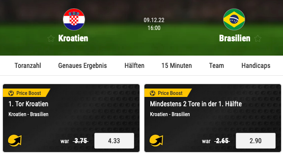 Die Price Boosts zu Kroatien und Brasilien von Bwin