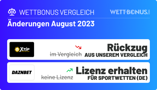 Das hat sich im August 2023 in unserem Bonus Vergleich getan