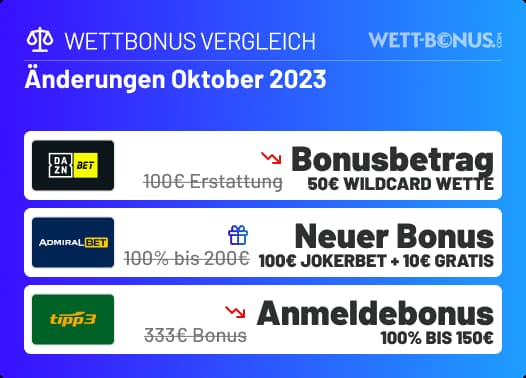 Das hat sich im Oktober 2023 in unserem Bonus Vergleich getan