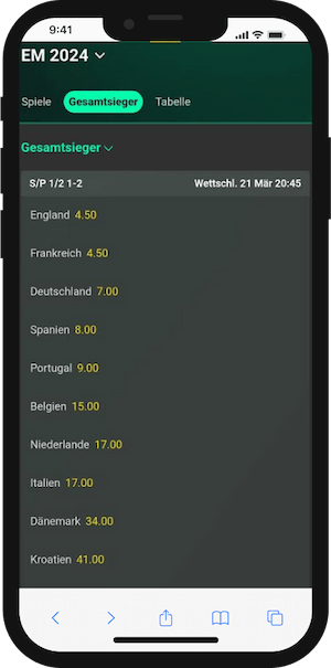 EM Sieger-Quoten bei bet365