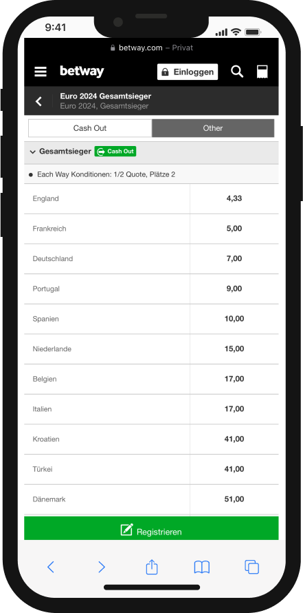 EM 2024 Programm von Betway