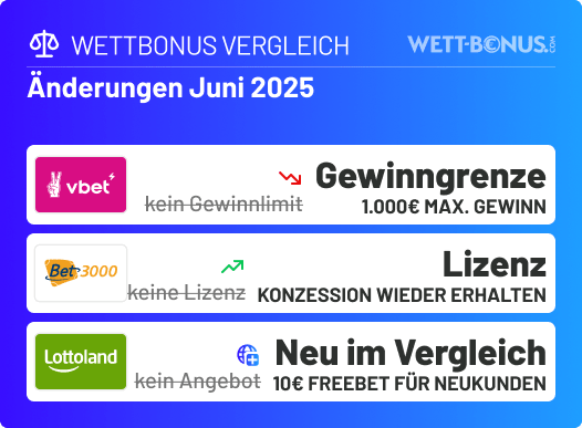 Das hat sich im Juni in unserem Wettbonus Vergleich getan