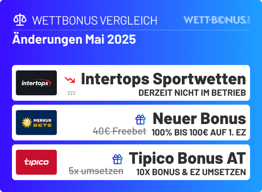Das hat sich im Mai in unserem Wettbonus Vergleich getan