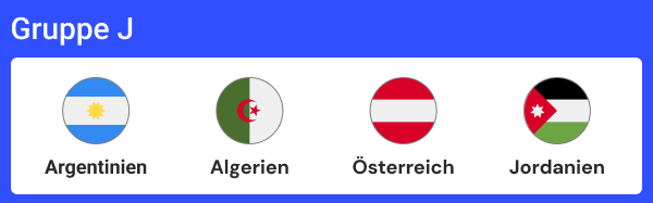 Österreich Gruppe WM 2026