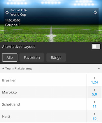 Screenshot mit Quoten von NEO.bet auf den Sieg in der Gruppe C bei der Fußball WM 2026