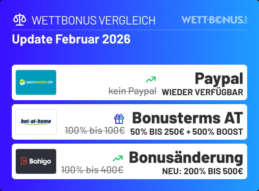 Das hat sich im Januar in unserem Wettbonus Vergleich getan