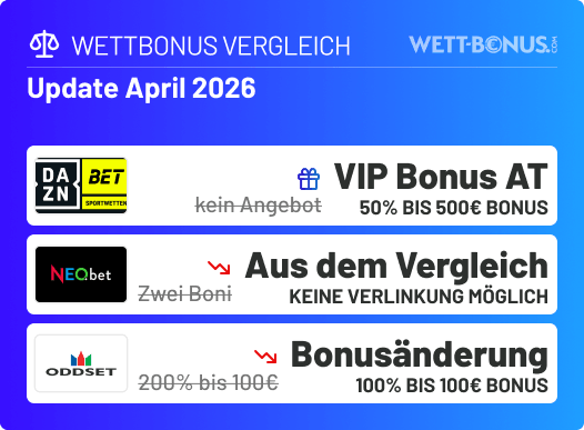 Das hat sich im März in unserem Wettbonus Vergleich getan