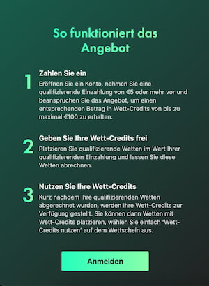 So funktioniert der Wettbonus von bet365