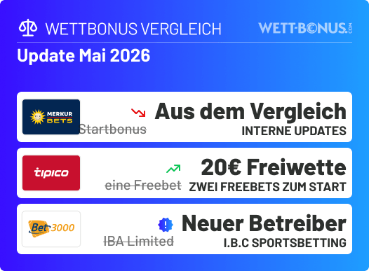 Das hat sich im April in unserem Wettbonus Vergleich getan