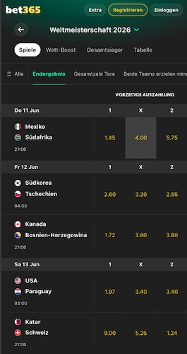 Aktuelle Quoten und Matches bei Bet365 zur Wm 2026